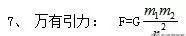 高中物理重要力学公式规律汇编