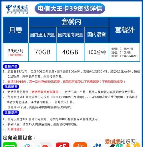 电信流量卡怎么激活