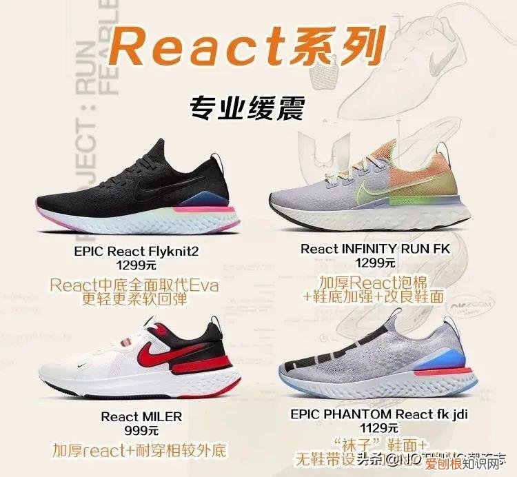 NIKE耐克运动鞋怎么选?