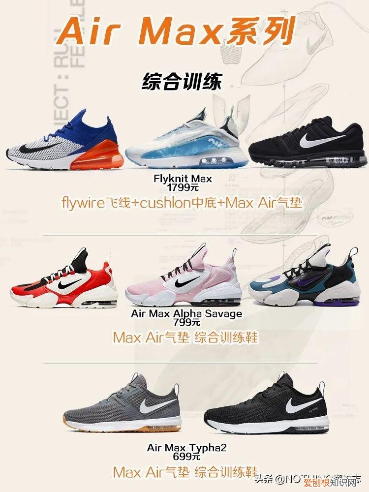 NIKE耐克运动鞋怎么选?