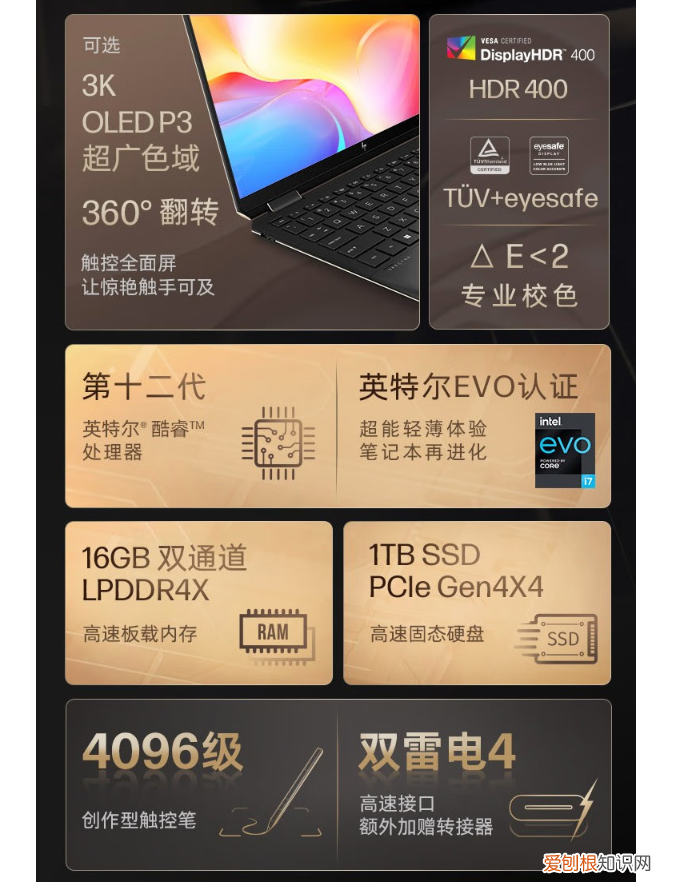 惠普新一代传统商务本登场，售价9499元