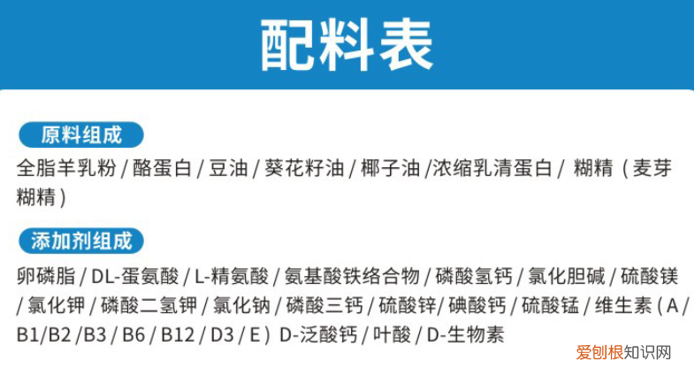 实测美国petag猫狗1段奶粉