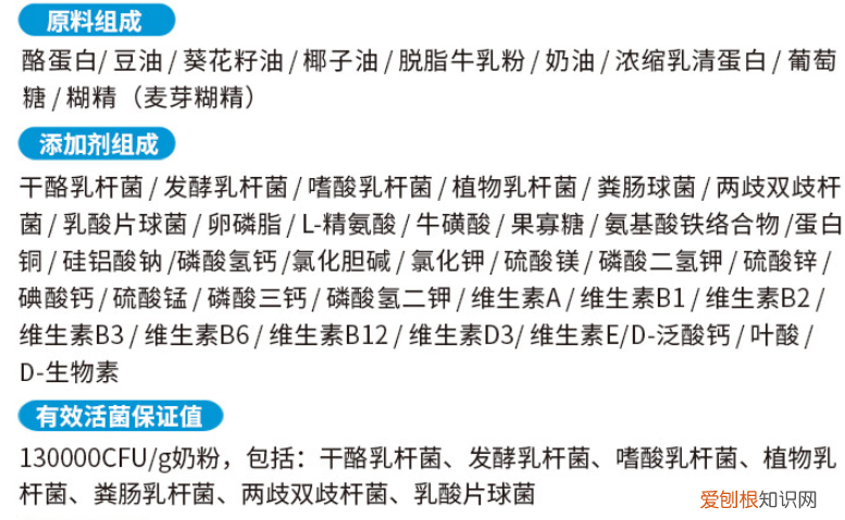 实测美国petag猫狗1段奶粉