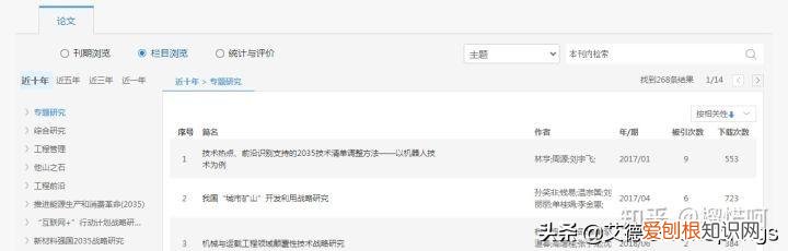 什么是核心期刊