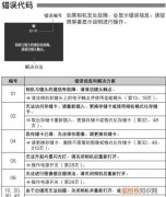 err故障怎么解决，水泵变频器err6故障解决方法