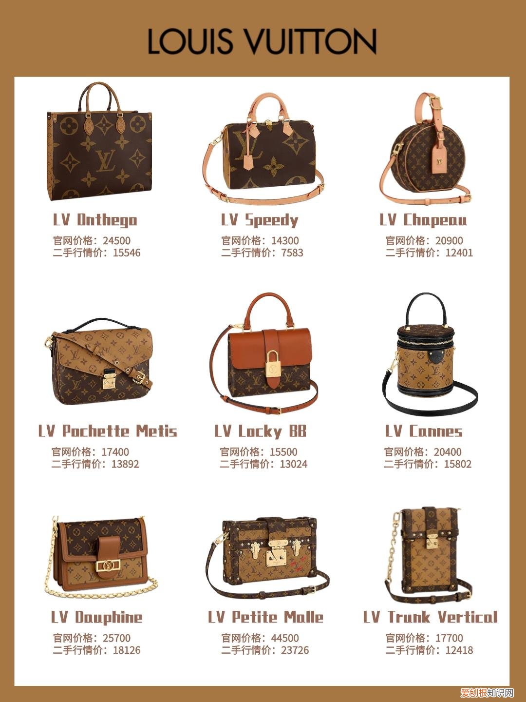 暖色包包大推荐