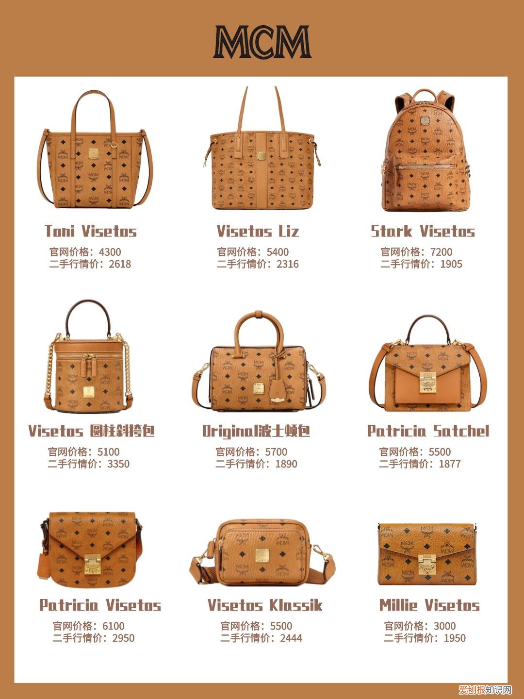 暖色包包大推荐