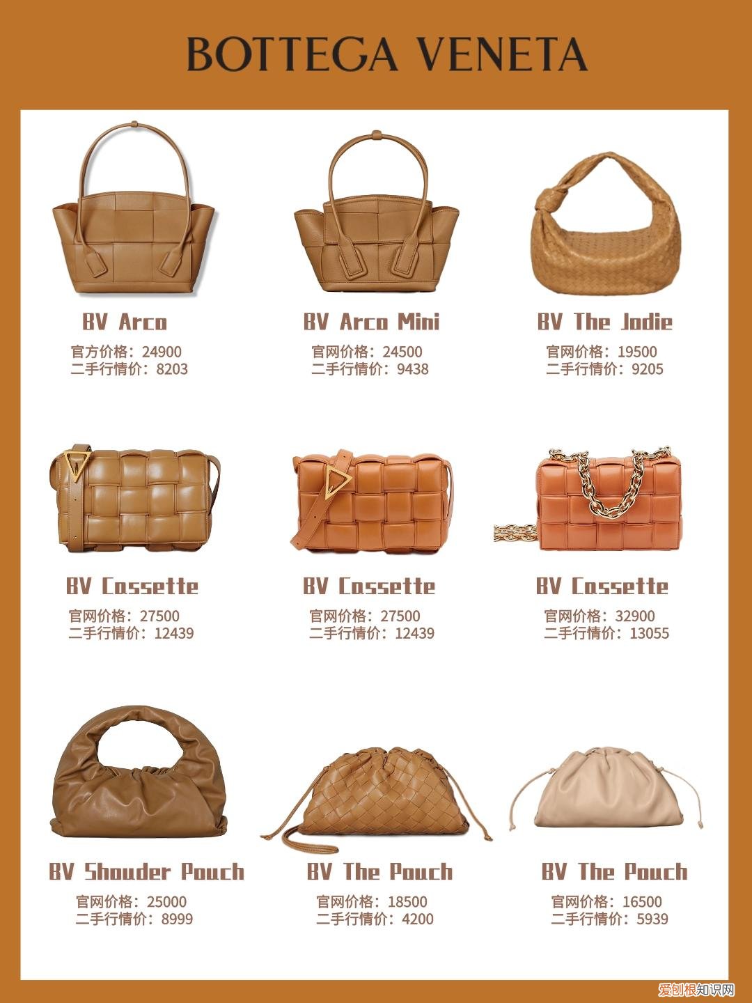 暖色包包大推荐