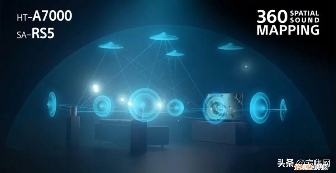 实测：巅峰对决！