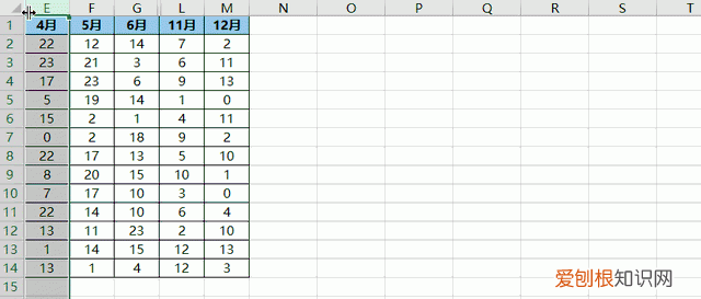 excel表格如何取消左边的隐藏列