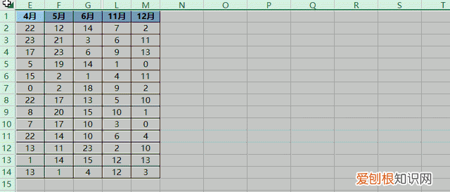excel表格如何取消左边的隐藏列