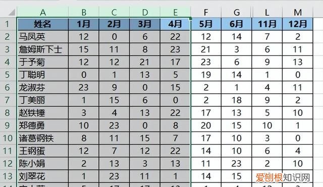 excel表格如何取消左边的隐藏列