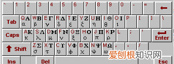 兀怎么才可以打出来,电脑键盘如何输入网址