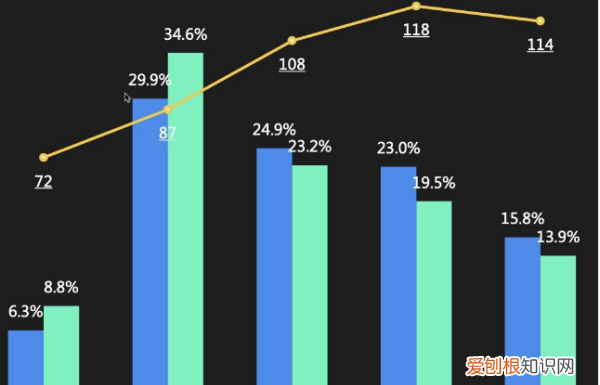 抖音和快手注册人数,斗抖音与快手哪个用户多