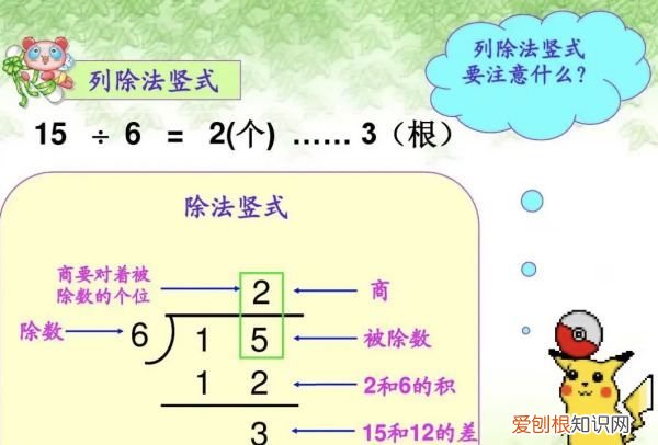 一个数除以0等于什么