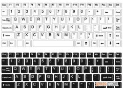 电脑句号怎么打，句号如何才可以打在电脑上