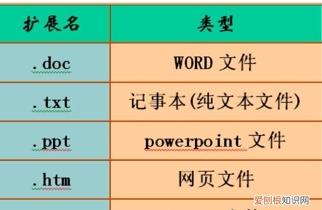 安装包的后缀是什么,电脑安装包的后缀是什么