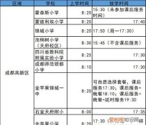 双减政策初中几点放学，2021丹东市初中晚上几点放学