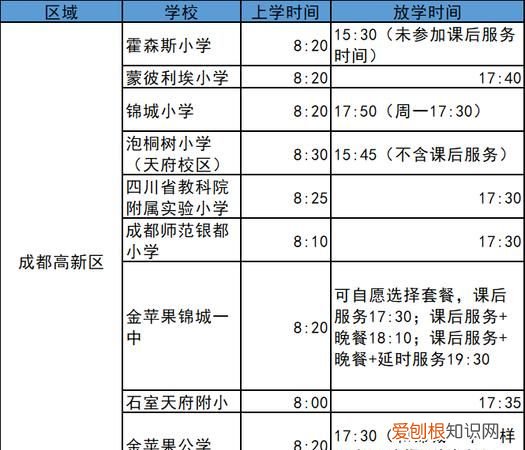 双减政策初中几点放学,2021丹东市初中晚上几点放学