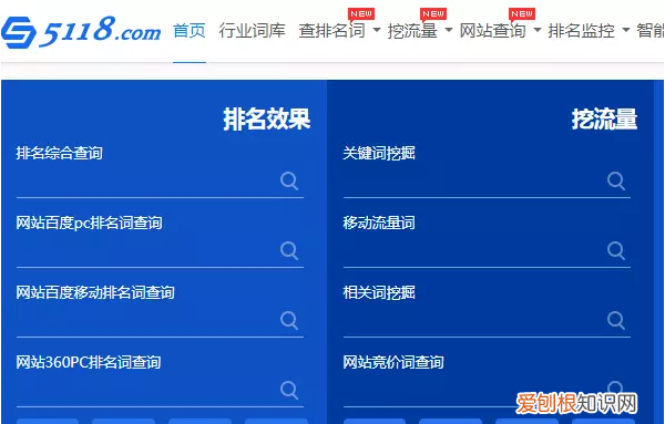 网站关键词优化应该怎么做