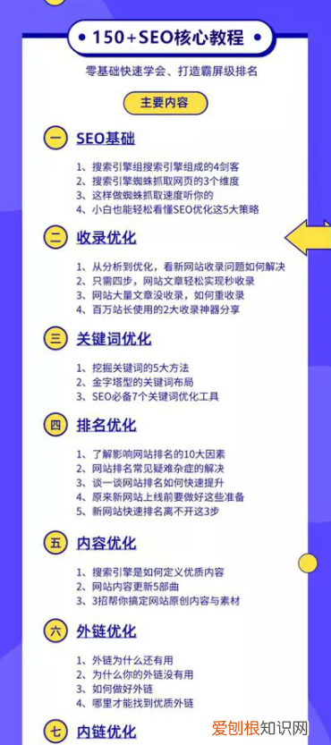 网站关键词优化应该怎么做
