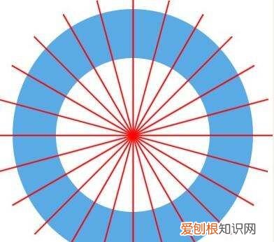 ps色环怎么调出来2020,PS色环要怎样才可以调出来