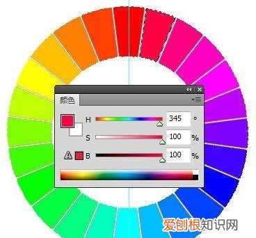 ps色环怎么调出来2020,PS色环要怎样才可以调出来