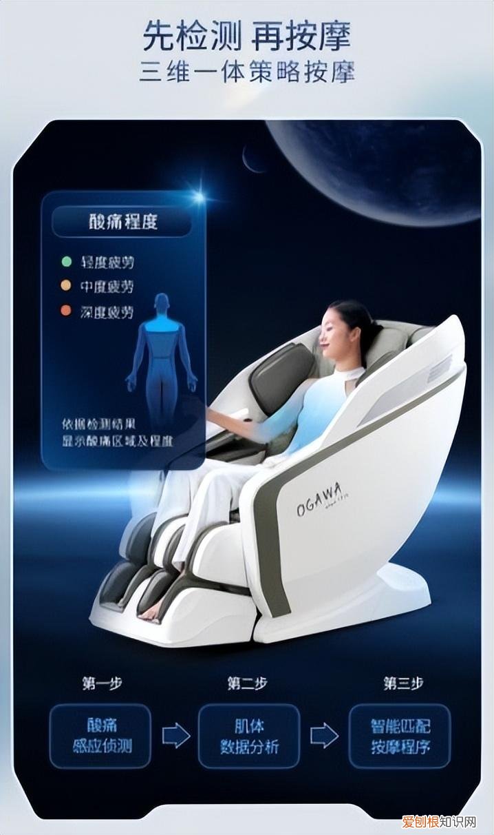 按摩椅什么牌子好 全身