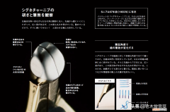 威迪文钢笔怎么样？