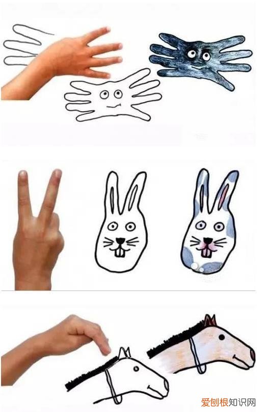 四女手指画什么意思