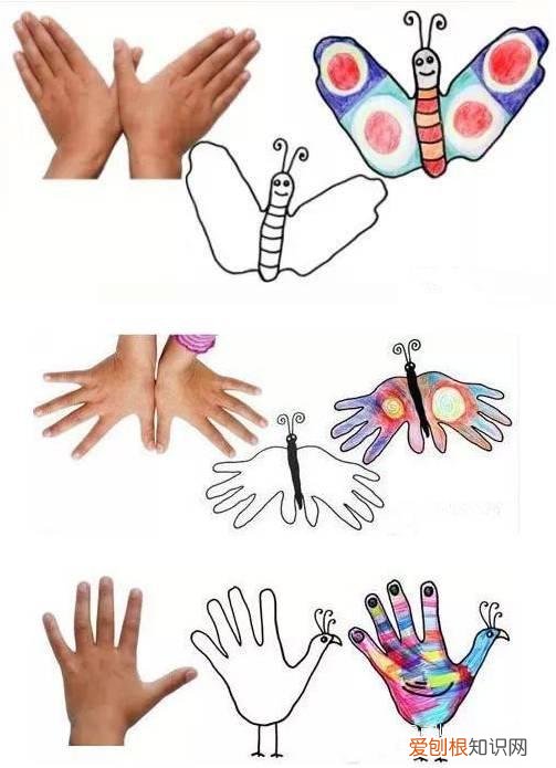 四女手指画什么意思