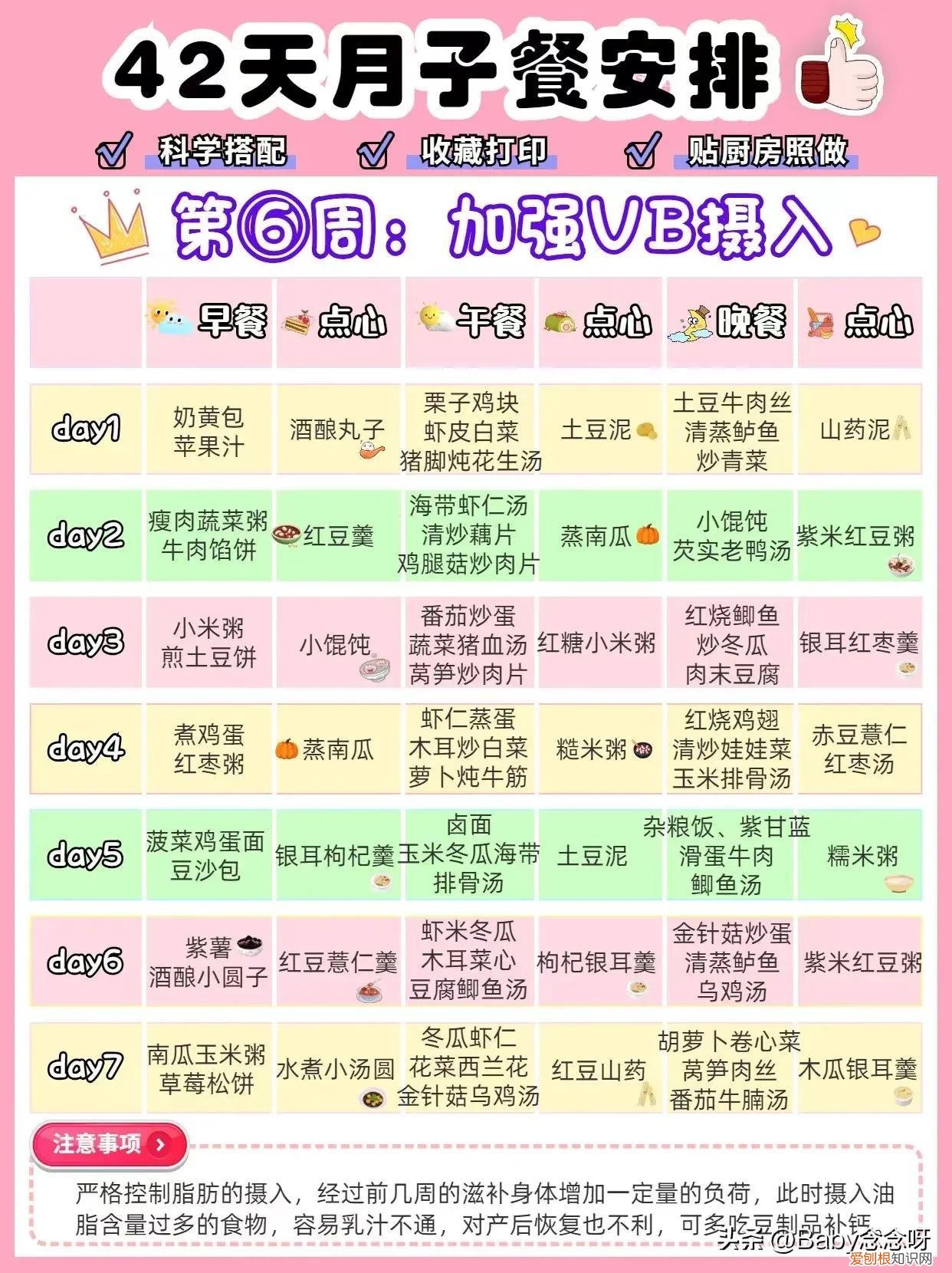 产后食谱大全及做法