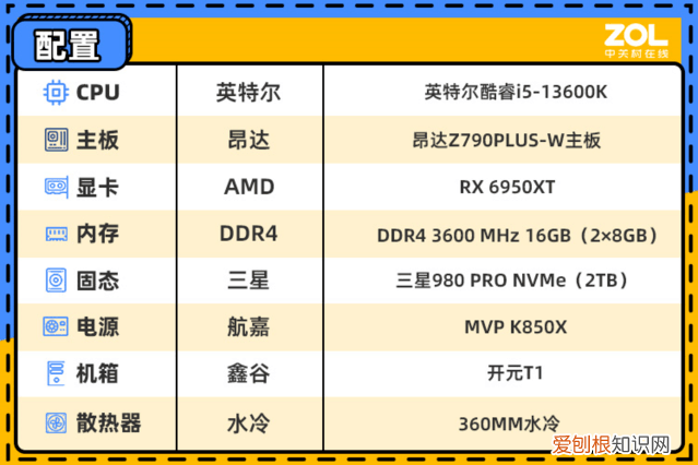 昂达Z790PLUS-W主板评测