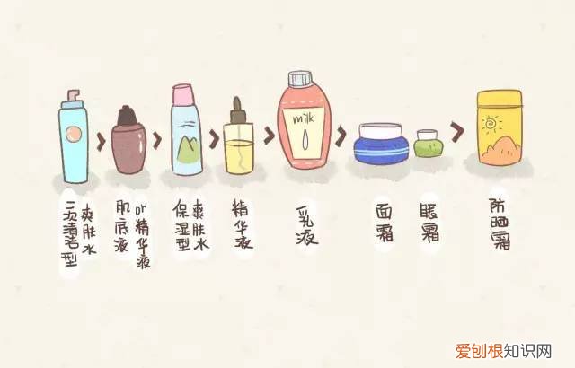 国货老牌面霜，能保湿还能提亮肤色