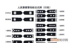 二级警监是个什么职位，二级警员属于什么警衔级别的