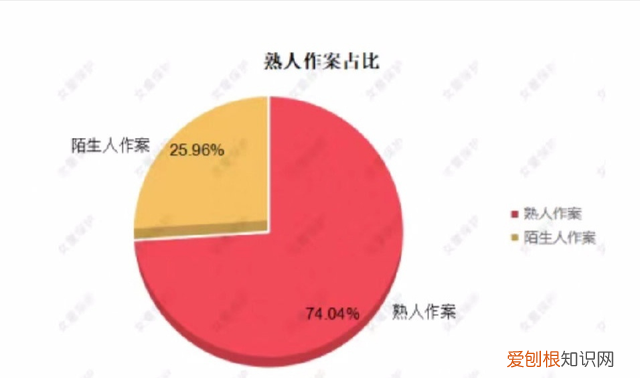 乔家的儿女三丽小时候被欺负了吗