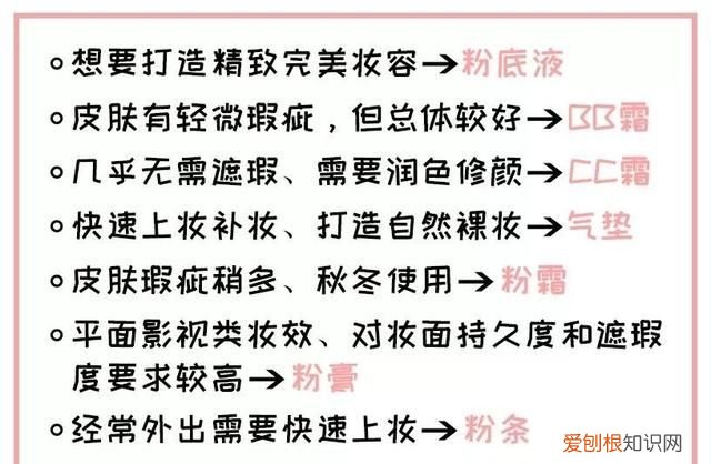 bb霜cc霜,气垫,粉底液的区别