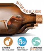 瓶颈期什么意思，瓶颈期指的是什么意思