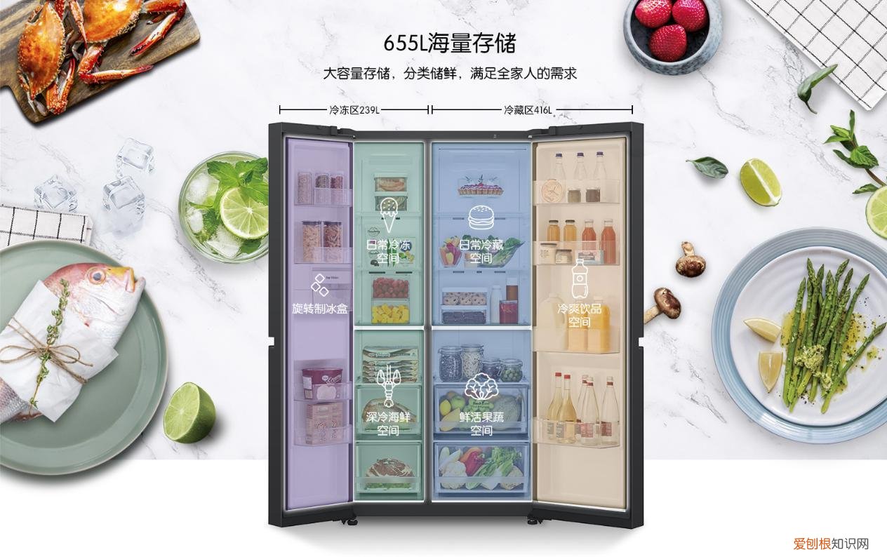 LG对开门智能冰箱焕新上市