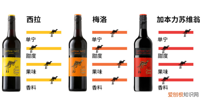 适合晚上微醺养颜的红酒推荐?