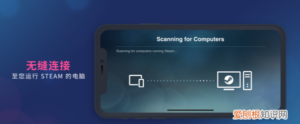 手机怎么玩电脑游戏,什么软件可以在手机上玩电脑游戏