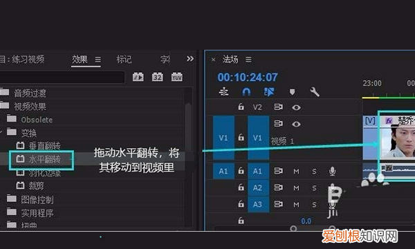 cd如何翻转,怎样把字体变成镜面