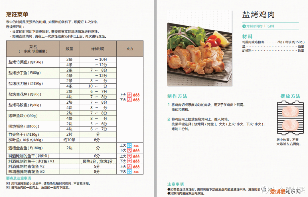 林内燃气灶质量怎么样