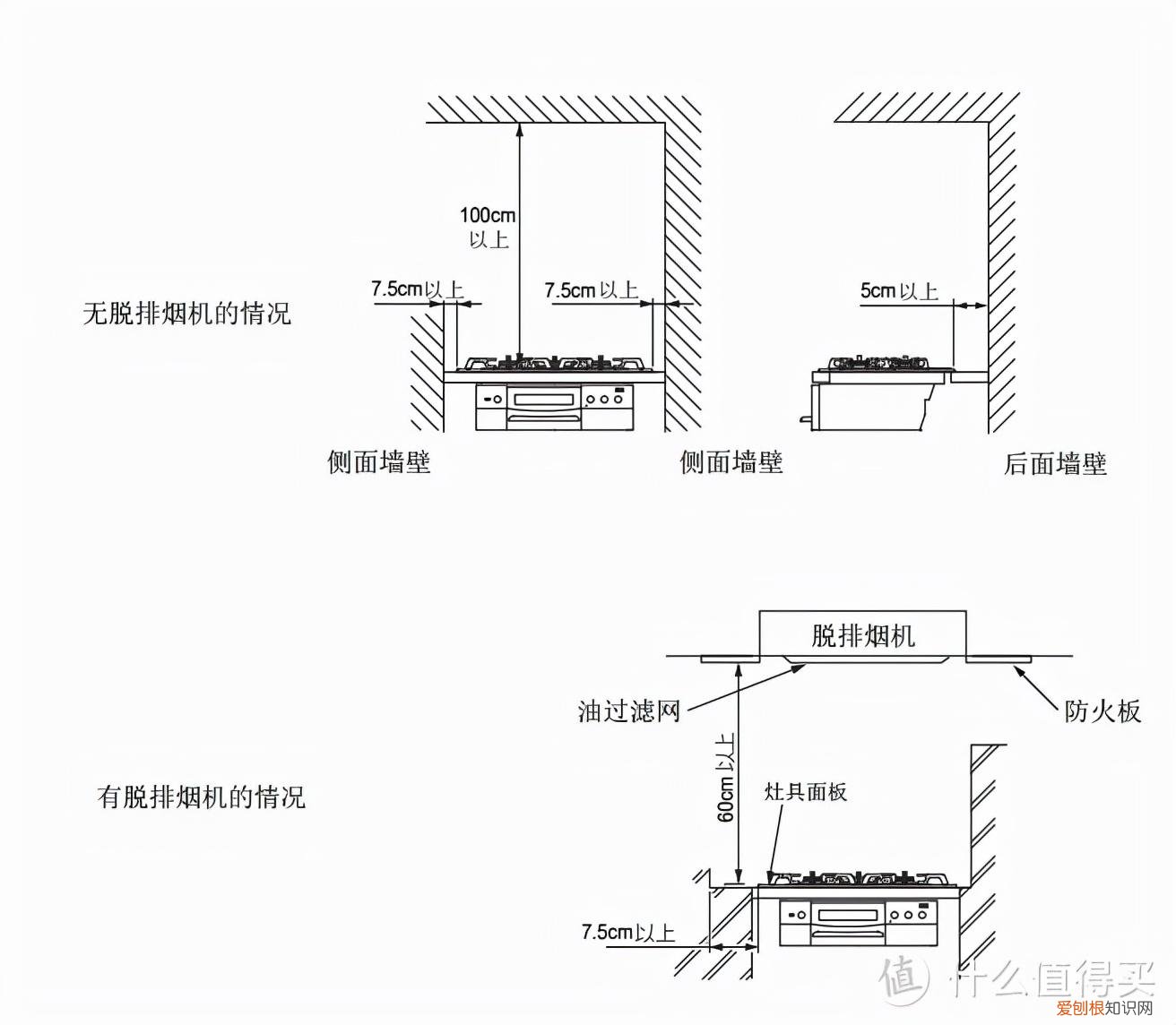 林内燃气灶质量怎么样