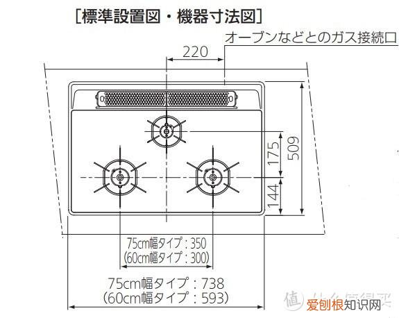 林内燃气灶质量怎么样