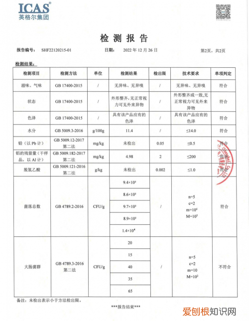 阿浩卖的左旋肉碱是真的吗