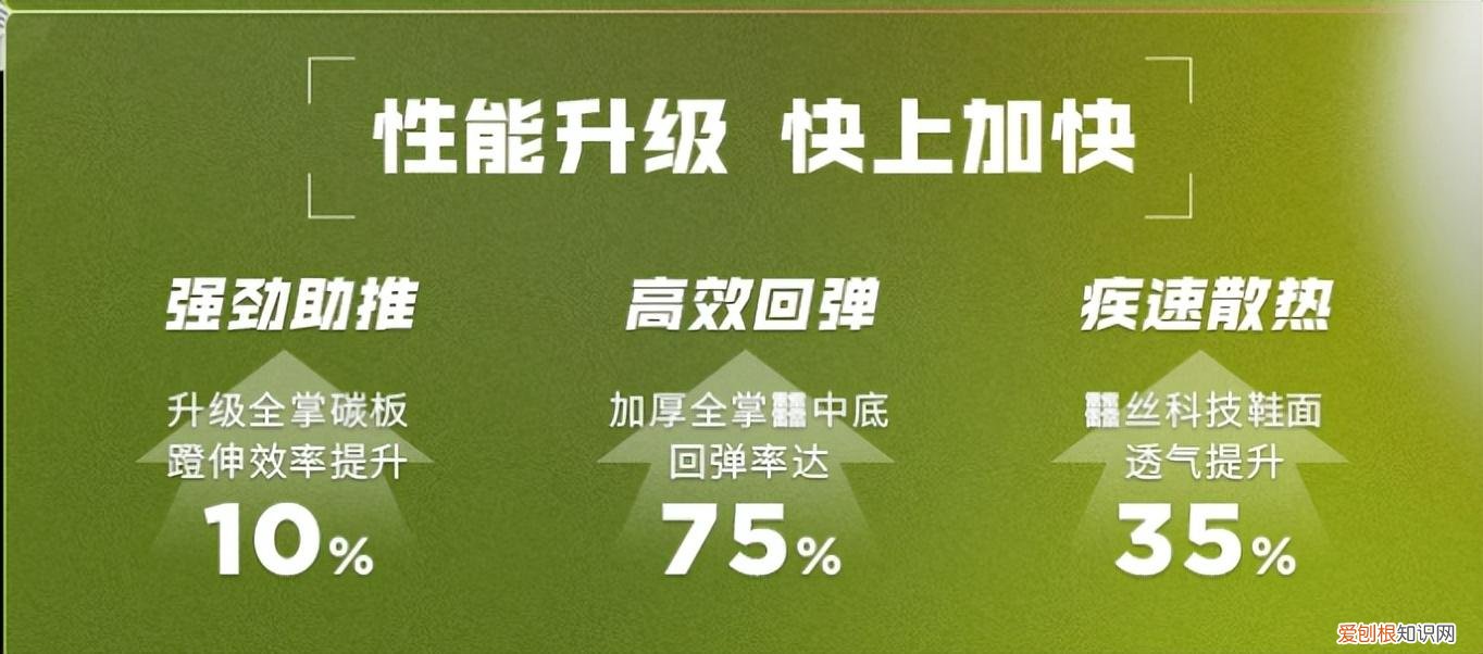 李宁2023年，全新一代跑鞋矩阵