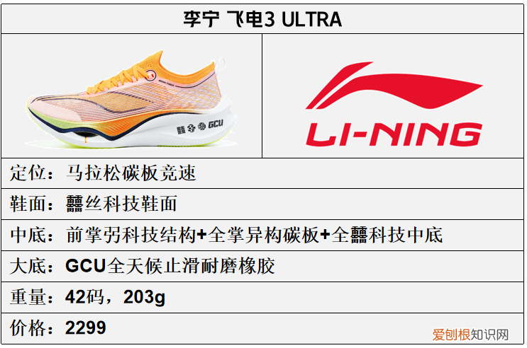 李宁2023年，全新一代跑鞋矩阵