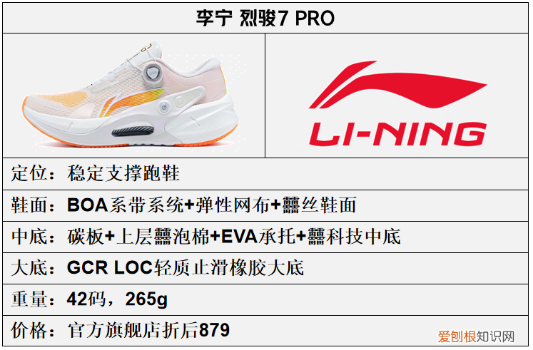 李宁2023年,全新一代跑鞋矩阵