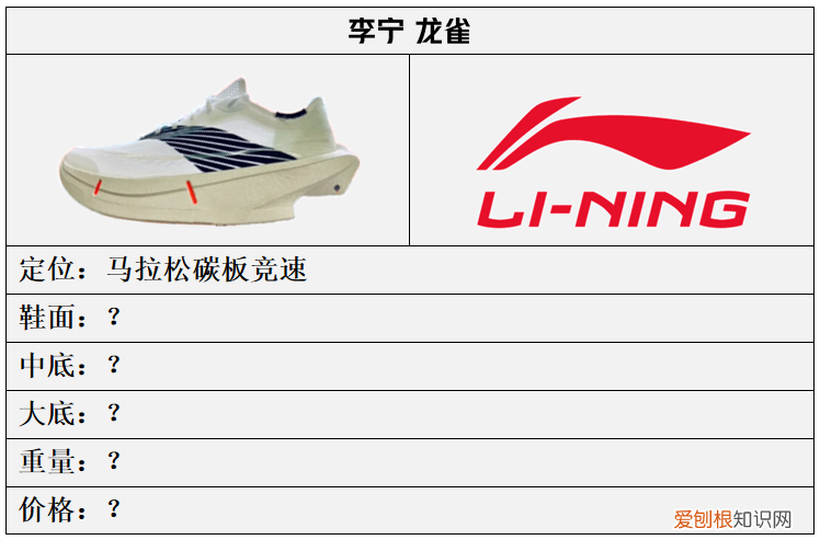 李宁2023年，全新一代跑鞋矩阵